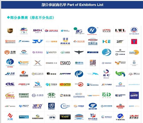 2020深圳國際物流與供應(yīng)鏈博覽會9月如期而至 國際物流新機(jī)遇